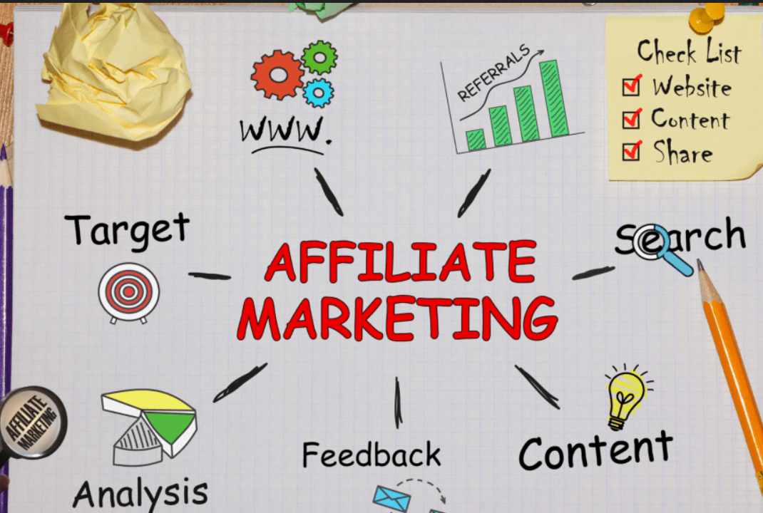 Best Affiliate Marketing Tools to Maximize Your Earnings